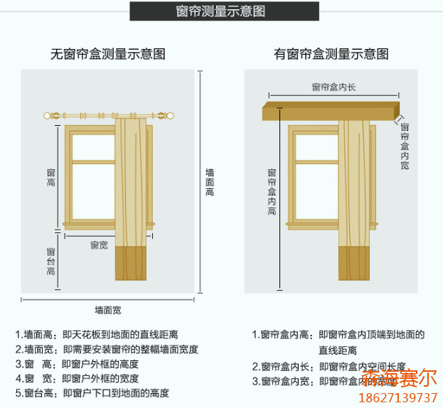 工程窗簾測(cè)量